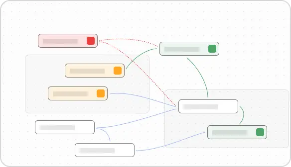 Sanity check your workflow